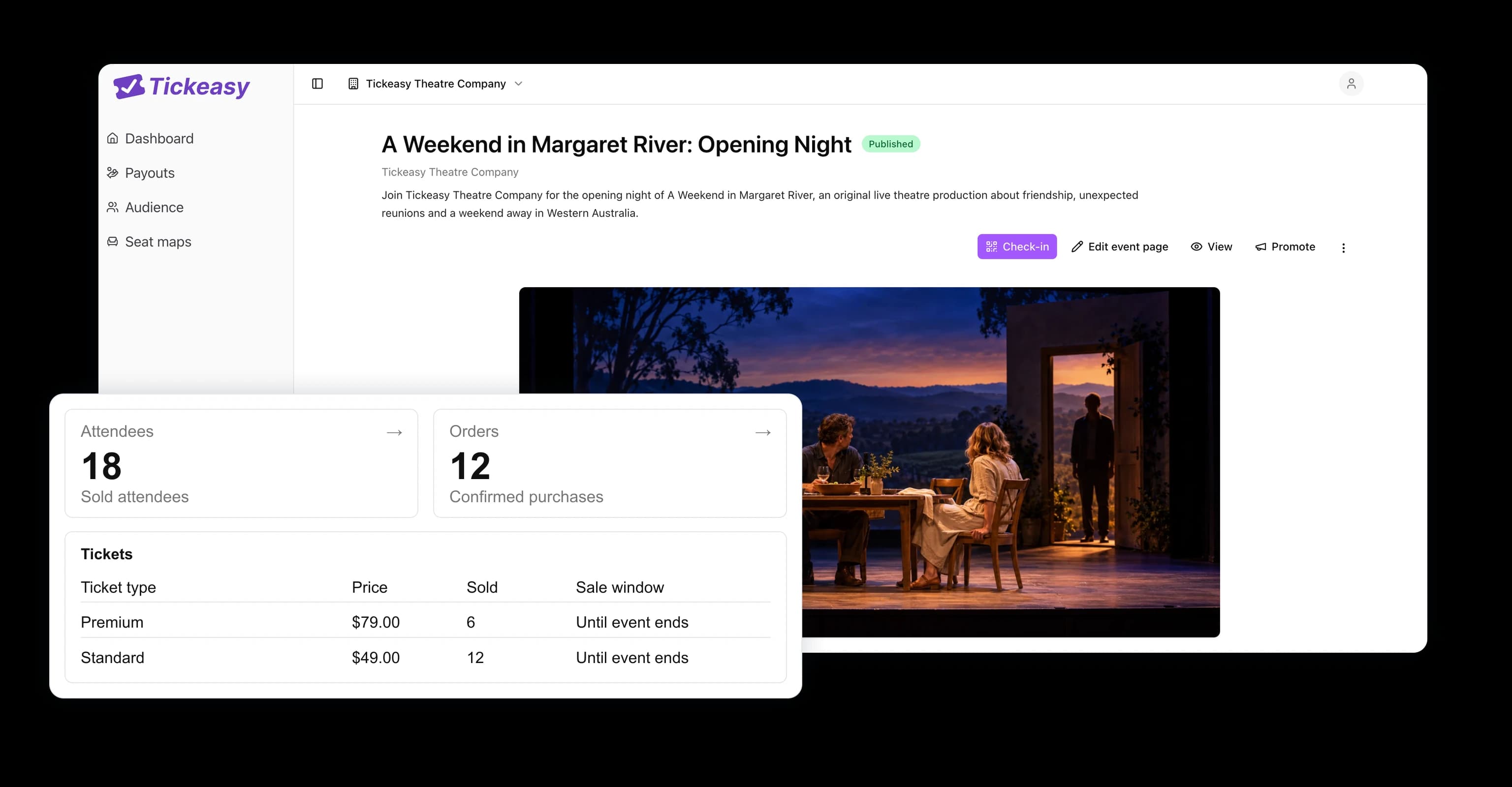 Example Tickeasy organiser dashboard showing a published theatre event, 18 attendees, 12 orders and ticket sales